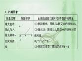 2022新高考二轮复习 专题五　光电效应　原子结构　原子核 课件（55张）