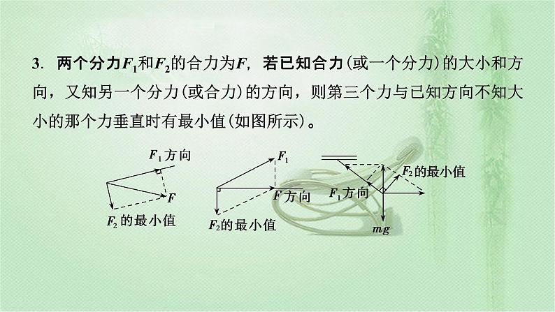 2022新高考二轮复习 专题八第1讲　常用公式和结论 课件（122张）第3页