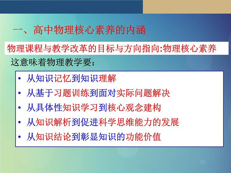 2022年高考物理一轮复习专题科学思维的培养策略课件第6页