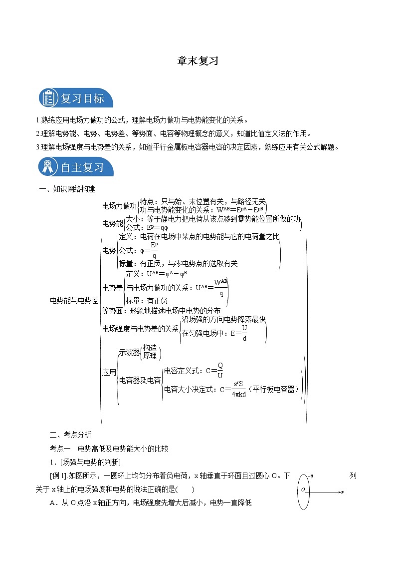 第2章 章末复习 学案 高中物理新鲁科版必修第三册（2022年）01