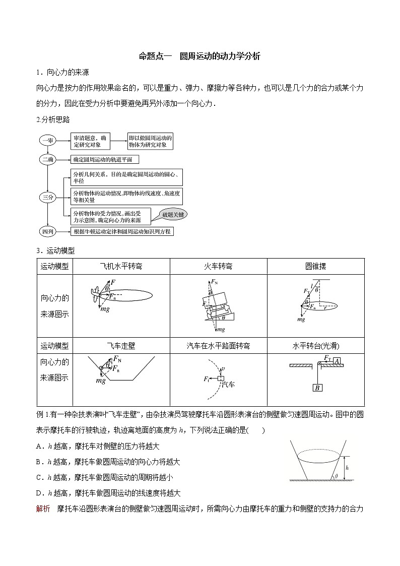 专题三 圆周运动中的动力学学案02