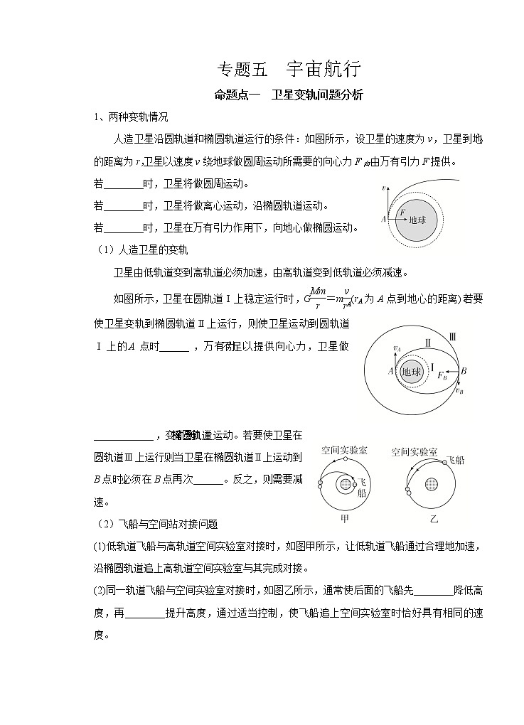 专题五 宇宙航行-副本学案01