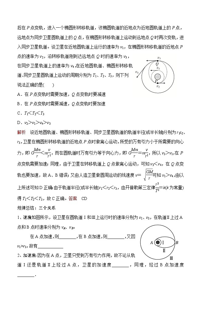 专题五 宇宙航行-副本学案02