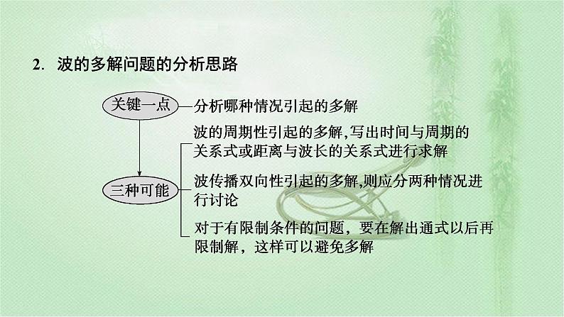 2022新高考二轮复习 专题七第2讲　振动和波动　光 课件（48张）03