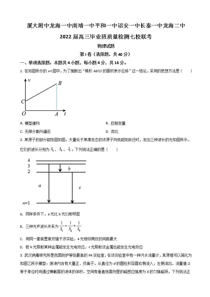 2022届福建省漳州市七校（厦大附中、龙海一中、南靖一中、平和一中、诏安一中、长泰一中、龙海二中）高三下学期4月诊断性联考物理试题第1页