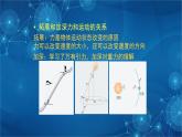 新人教版高中物理必修必修二总复习 课件+任务单+综合测评卷含解析