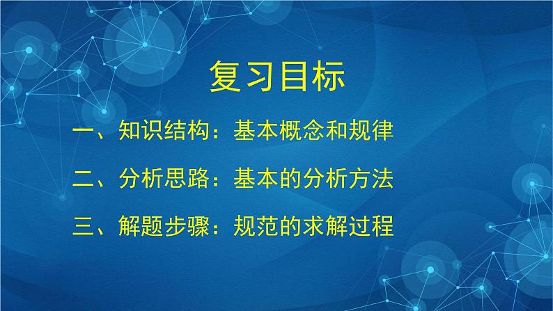 高一物理（人教版）-《机械能守恒定律复习》-2PPT第2页