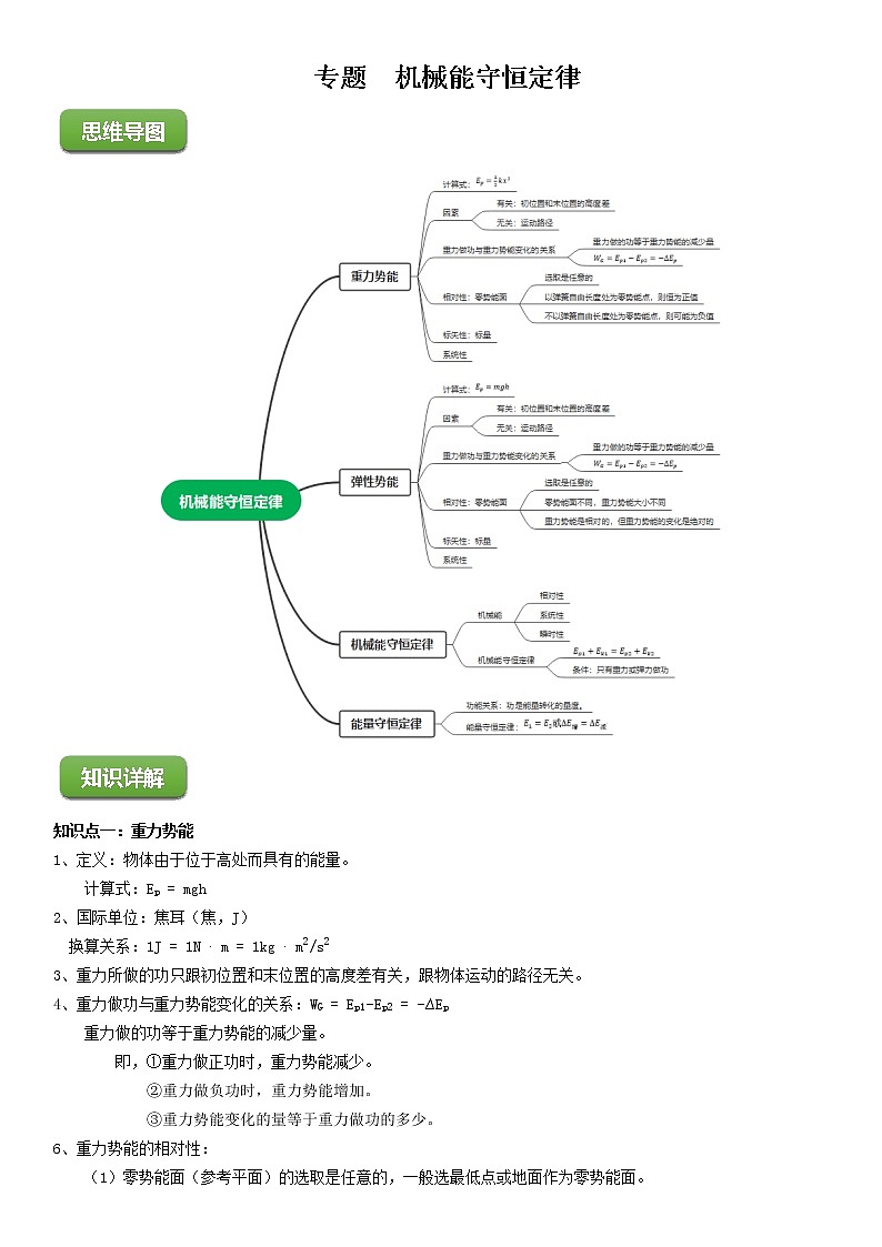 苏科版高中物理高考专题【机械能守恒定律】学案（无答案）第1页