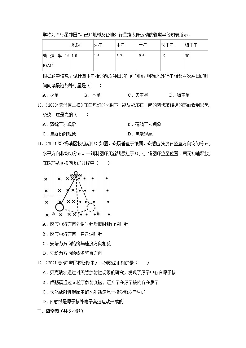 2021-2022学年下学期高中物理期中典型试卷汇编03