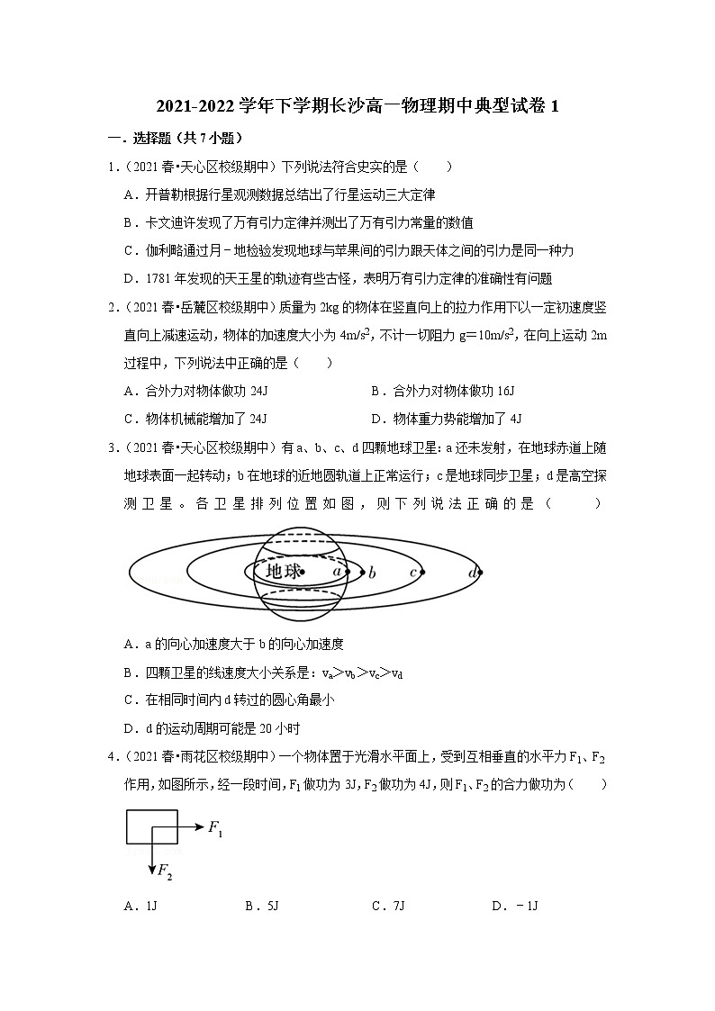 2021-2022学年下学期高中物理期中典型试卷汇编01
