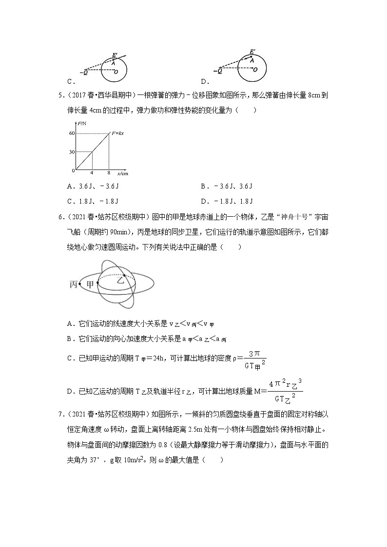 2021-2022学年下学期高中物理期中典型试卷汇编02