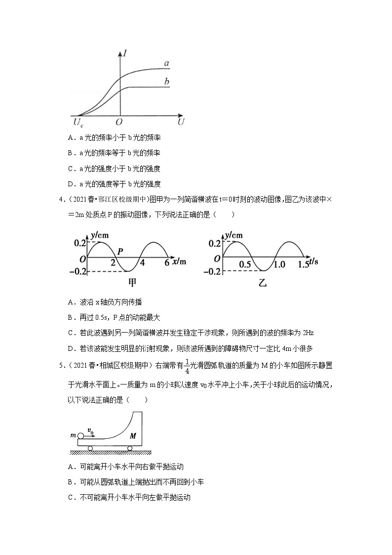 2021-2022学年下学期高中物理期中典型试卷汇编02