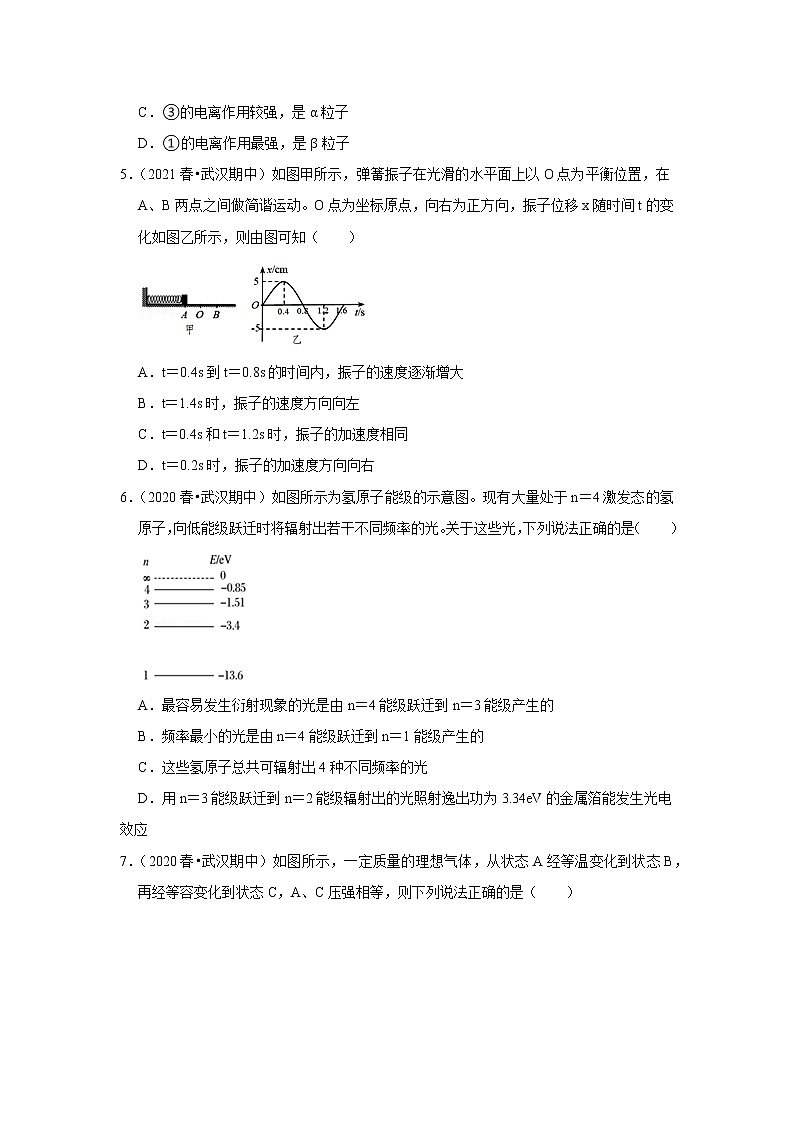 2021-2022学年下学期高中物理期中典型试卷汇编02