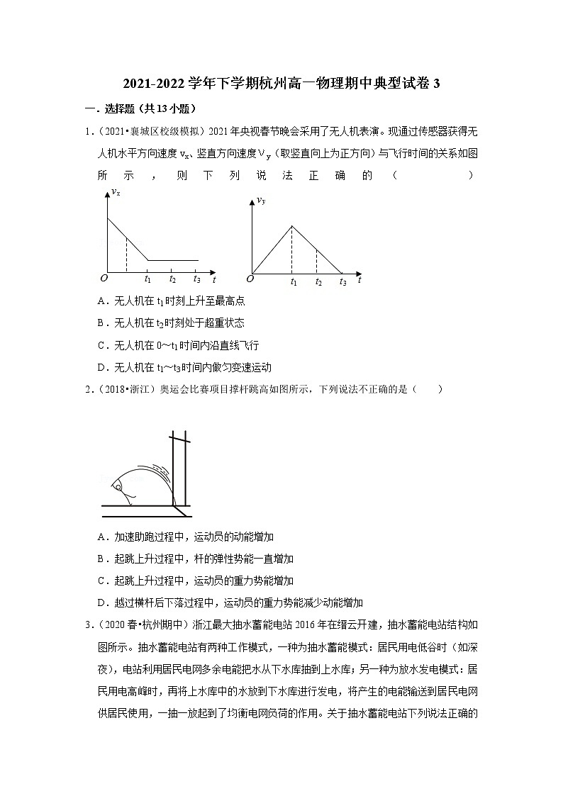 2021-2022学年下学期高中物理期中典型试卷汇编01
