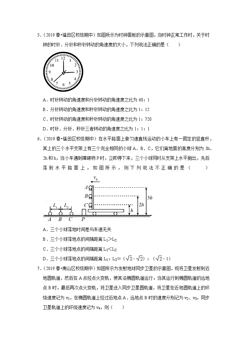 2021-2022学年下学期高中物理期中典型试卷汇编02