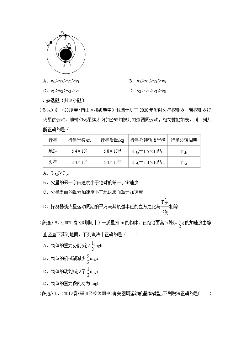 2021-2022学年下学期高中物理期中典型试卷汇编03