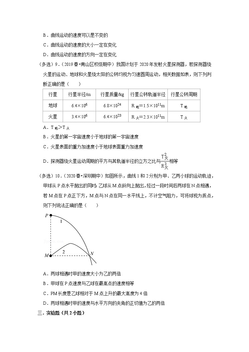 2021-2022学年下学期高中物理期中典型试卷汇编03