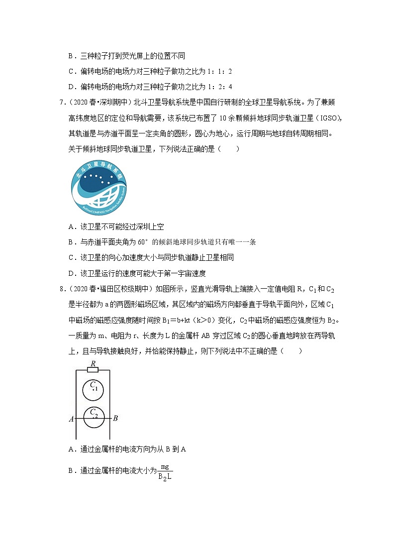 2021-2022学年下学期高中物理期中典型试卷汇编03