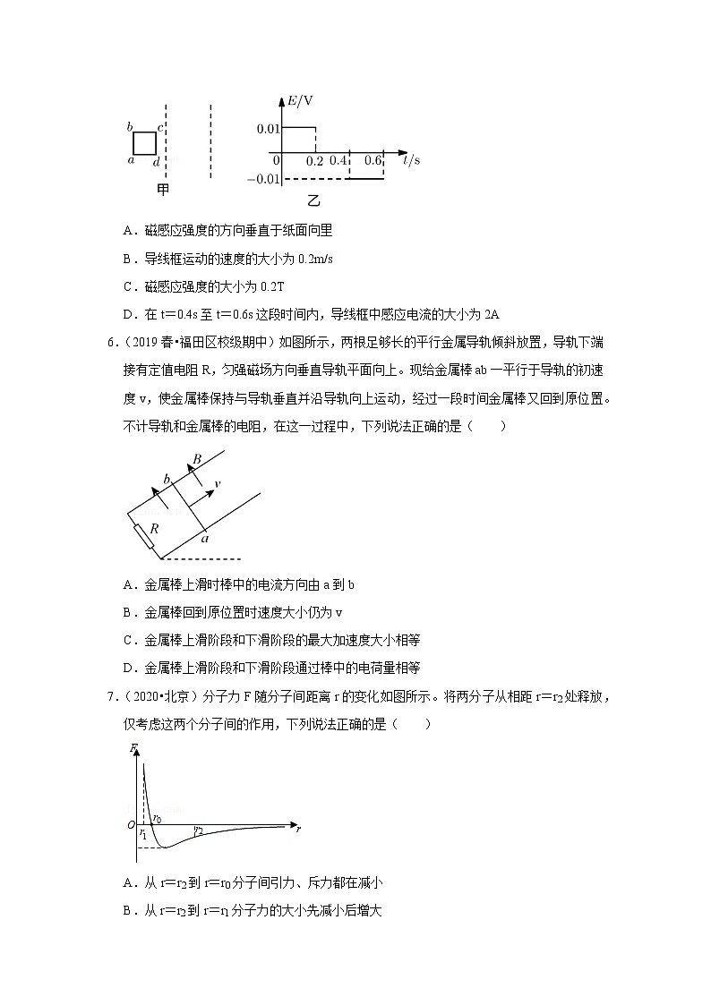 2021-2022学年下学期高中物理期中典型试卷汇编03