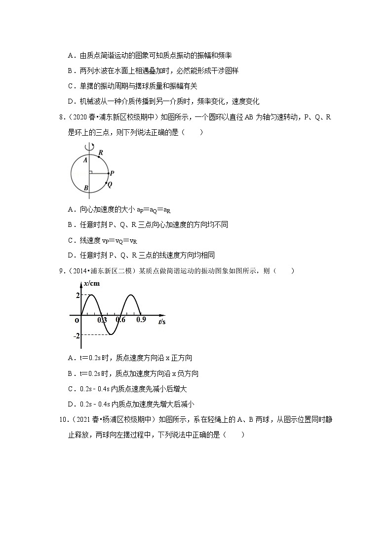 2021-2022学年下学期高中物理期中典型试卷汇编02