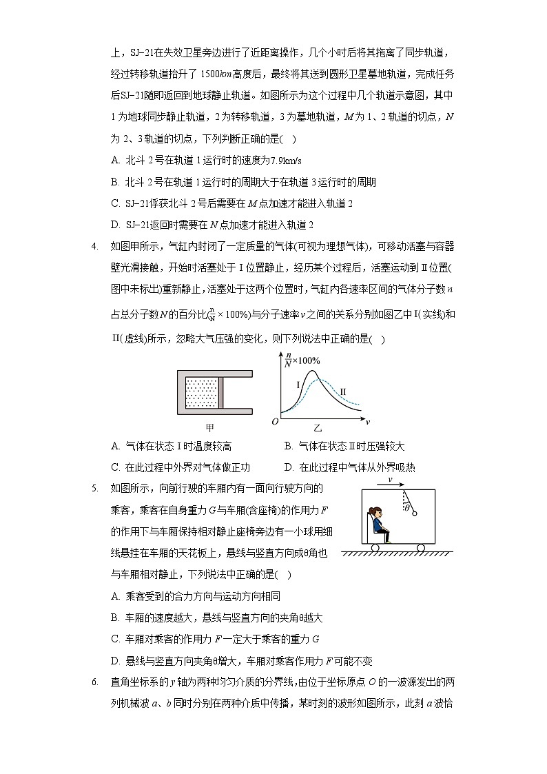2022学年天津市和平区高考物理一模试卷（含答案解析）02