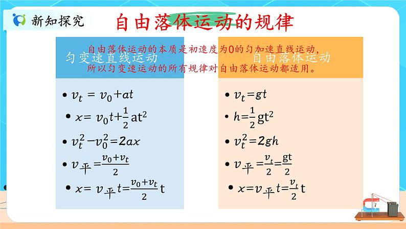 2.4《自由落体运动和竖直上抛运动》课件第8页