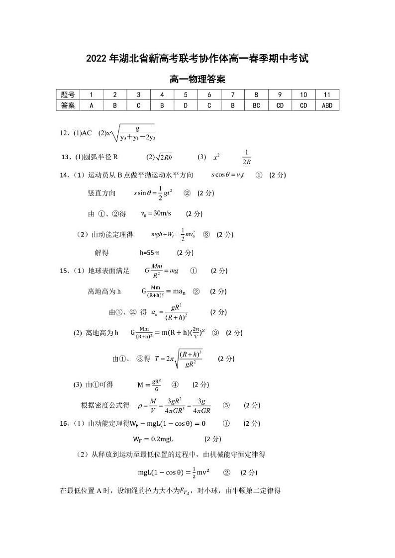 2022湖北省新高考联考协作体高一下学期期中考试物理试题PDF版含解析01