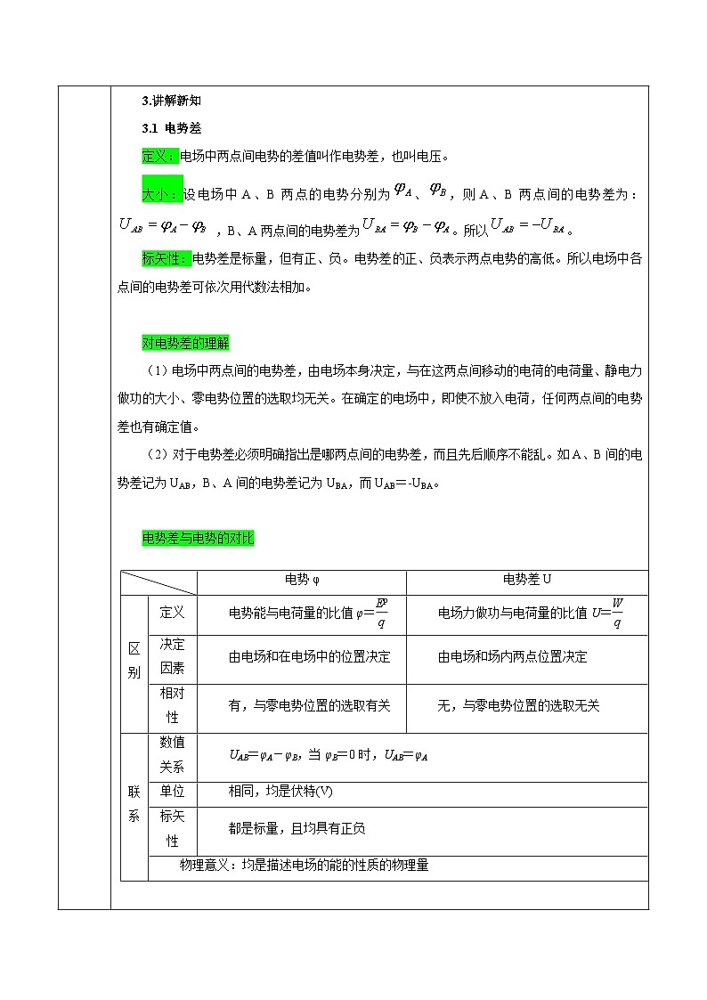 人教版（2019）高中物理必修三10.2《电势差》课件+教案+同步习题+学案02