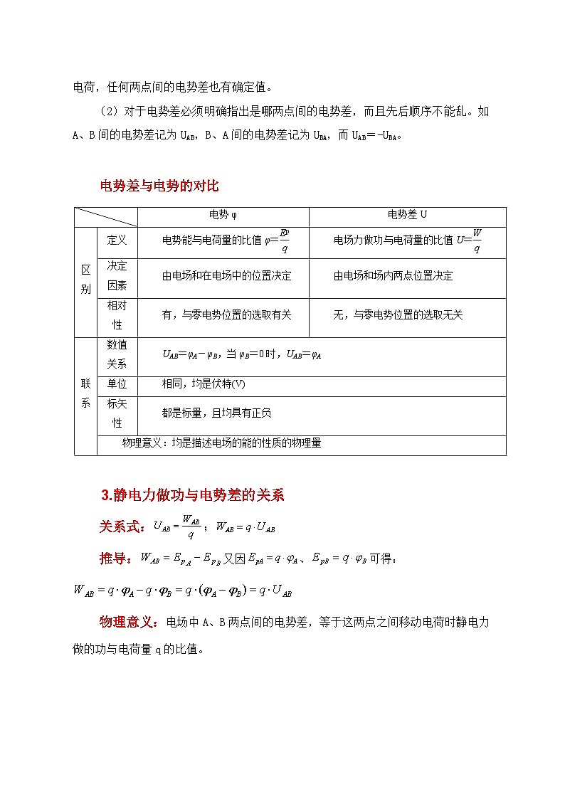 人教版（2019）高中物理必修三10.2《电势差》课件+教案+同步习题+学案02