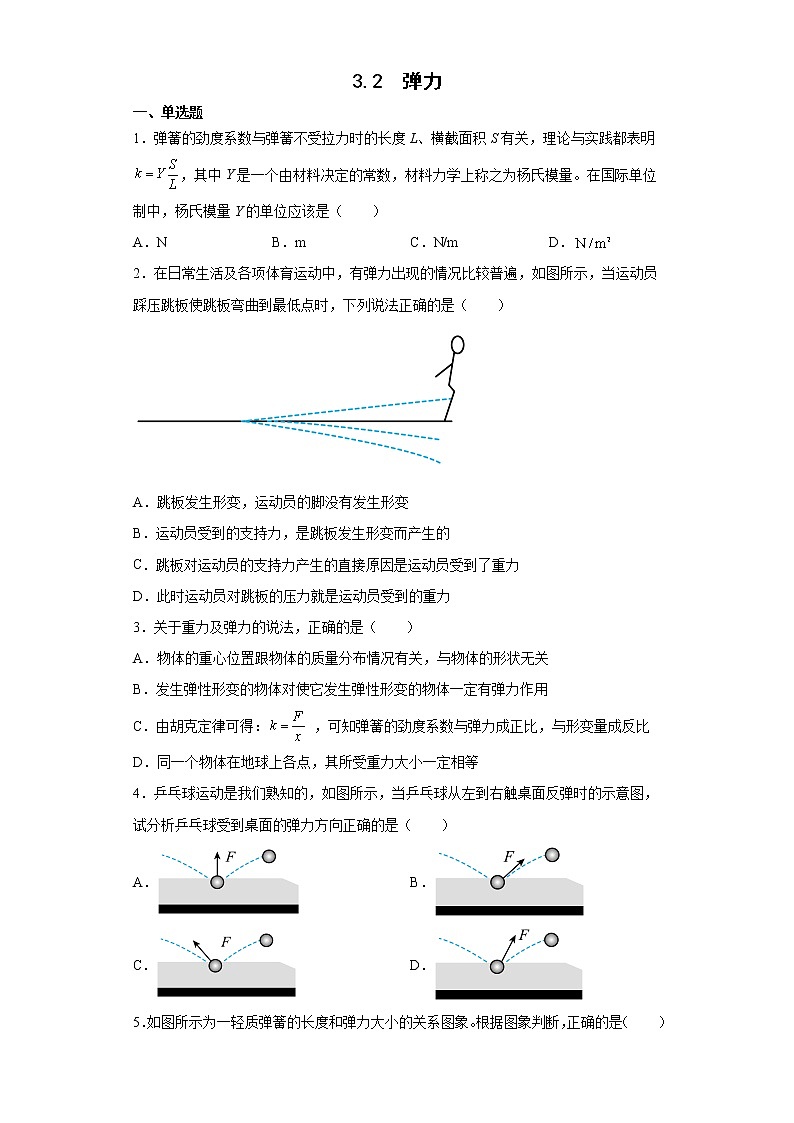 2021-2022学年沪科版必修第一册3.2弹力同步练习（1）（解析版）学案01