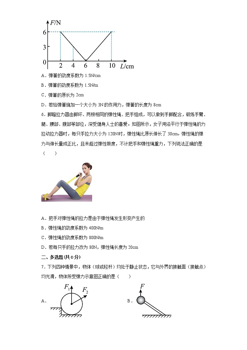 2021-2022学年沪科版必修第一册3.2弹力同步练习（1）（解析版）学案02