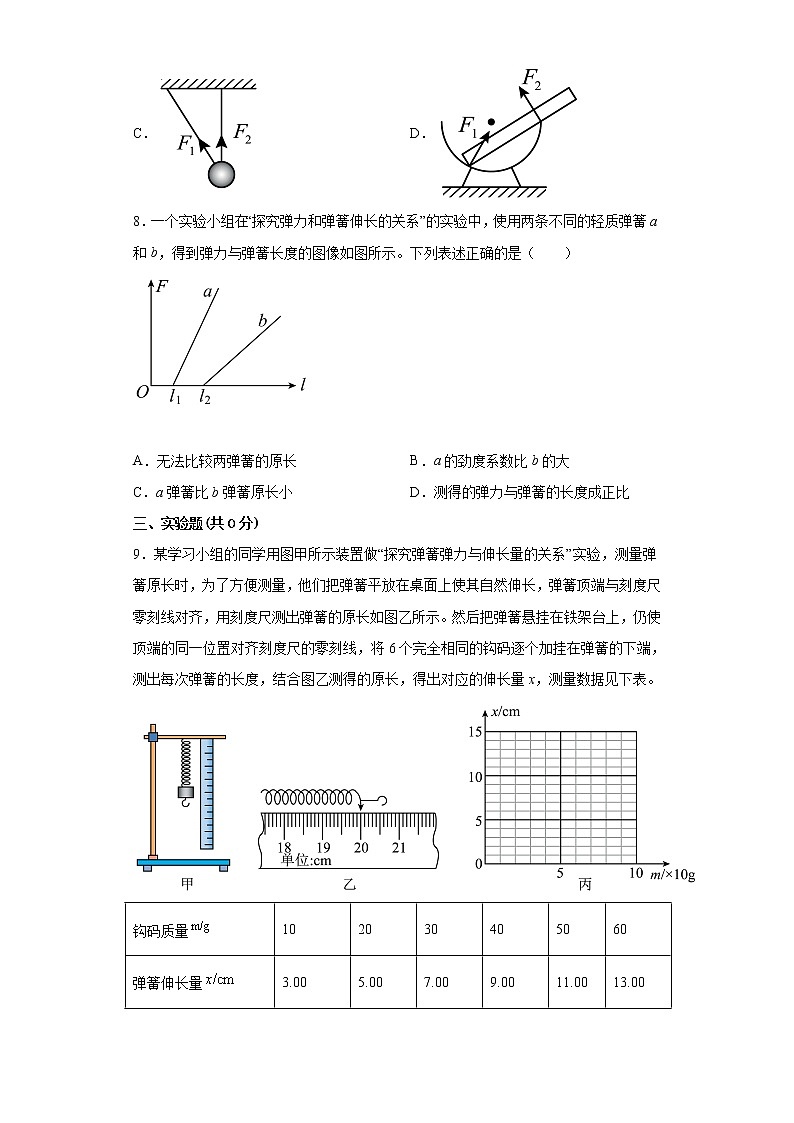 2021-2022学年沪科版必修第一册3.2弹力同步练习（1）（解析版）学案03