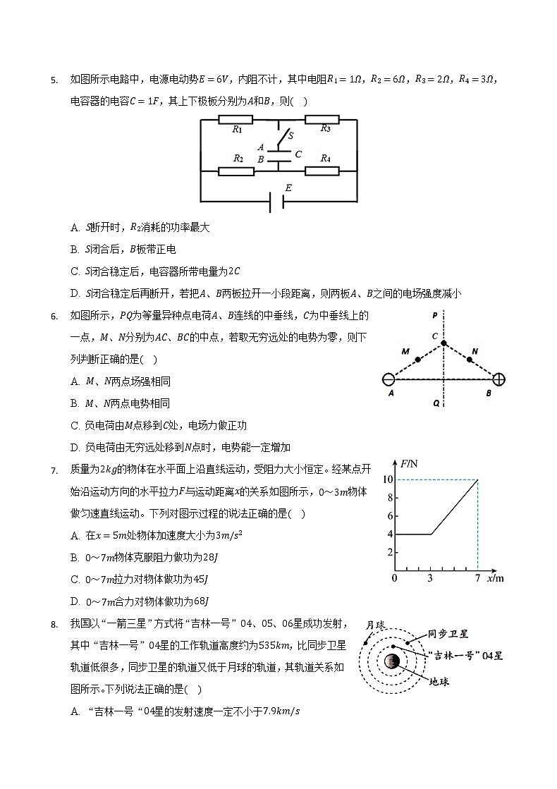 2022届重庆市缙云教育联盟高三第二次诊断性检测物理试题第2页