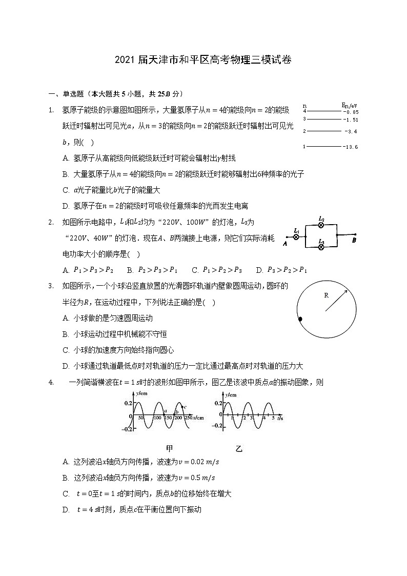 2021届天津市和平区高三三模物理试卷及答案解析01