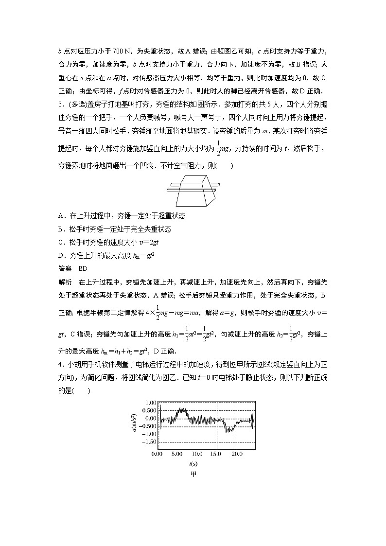 2023届高考一轮复习（老高考）第三章 微专题18　超重、失重问题　瞬时问题【解析版】第2页