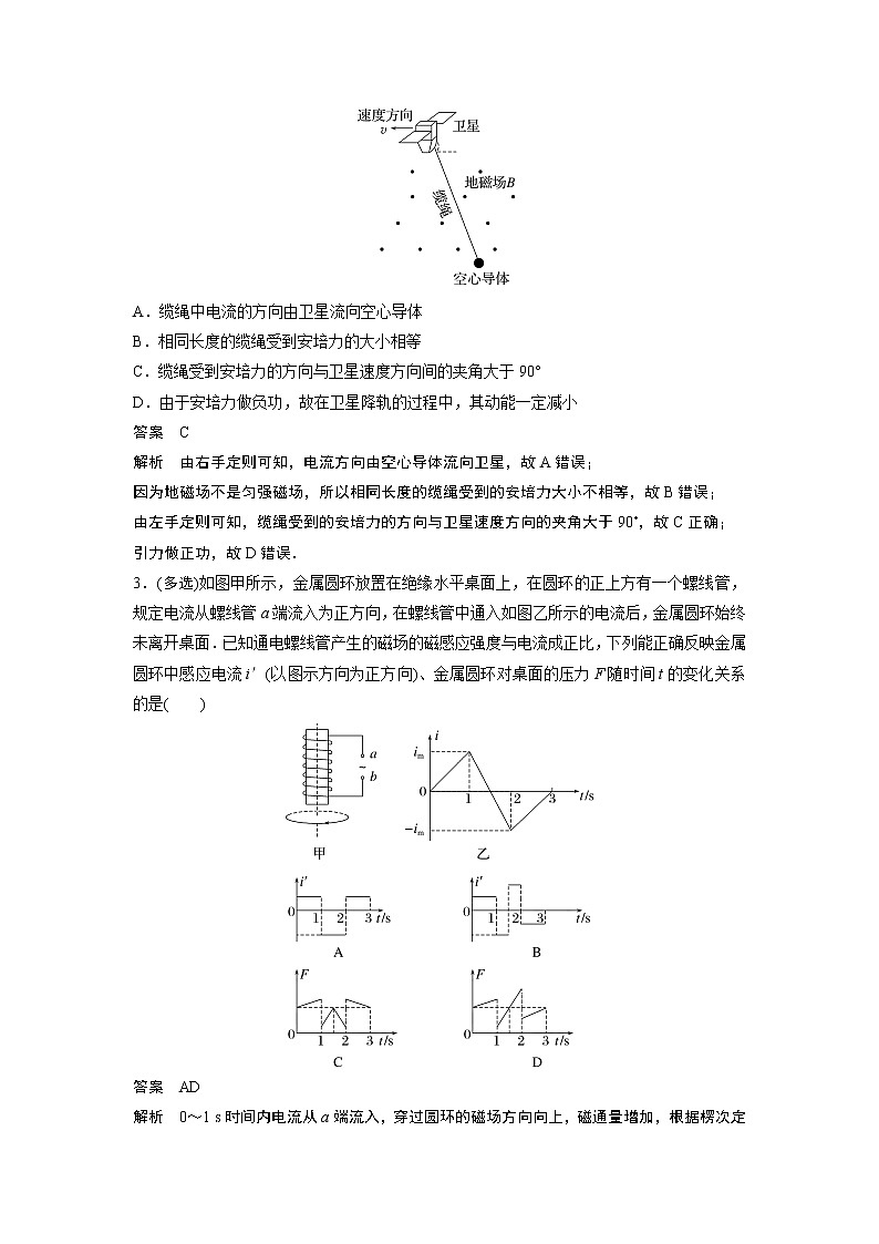 2023届高考一轮复习（老高考）第十一章 微专题76　电磁感应现象　楞次定律【解析版】第2页