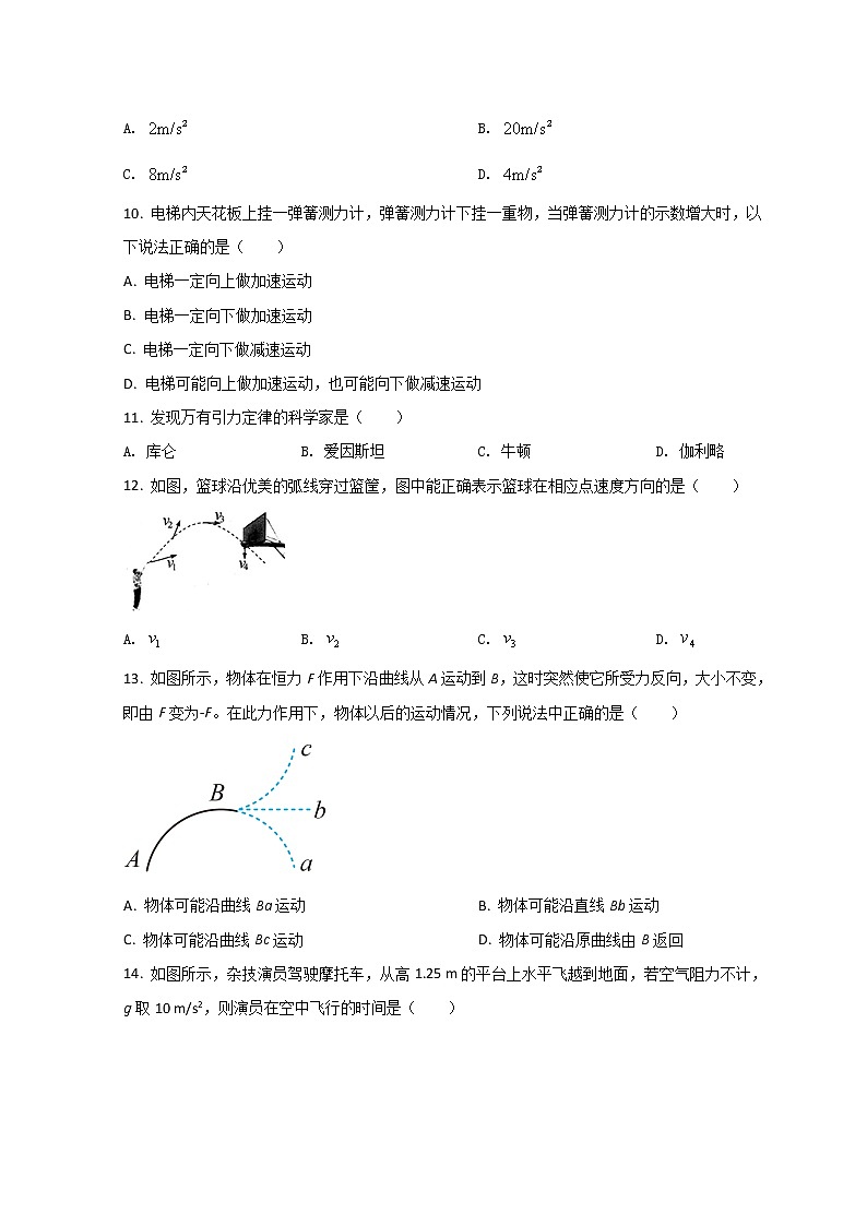 2021-2022学年贵州省“三新”改革联盟校高一下学期联考（三）物理试题（合格考）第3页