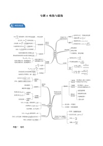 2022届高考物理二轮复习 专题04 电场与磁场