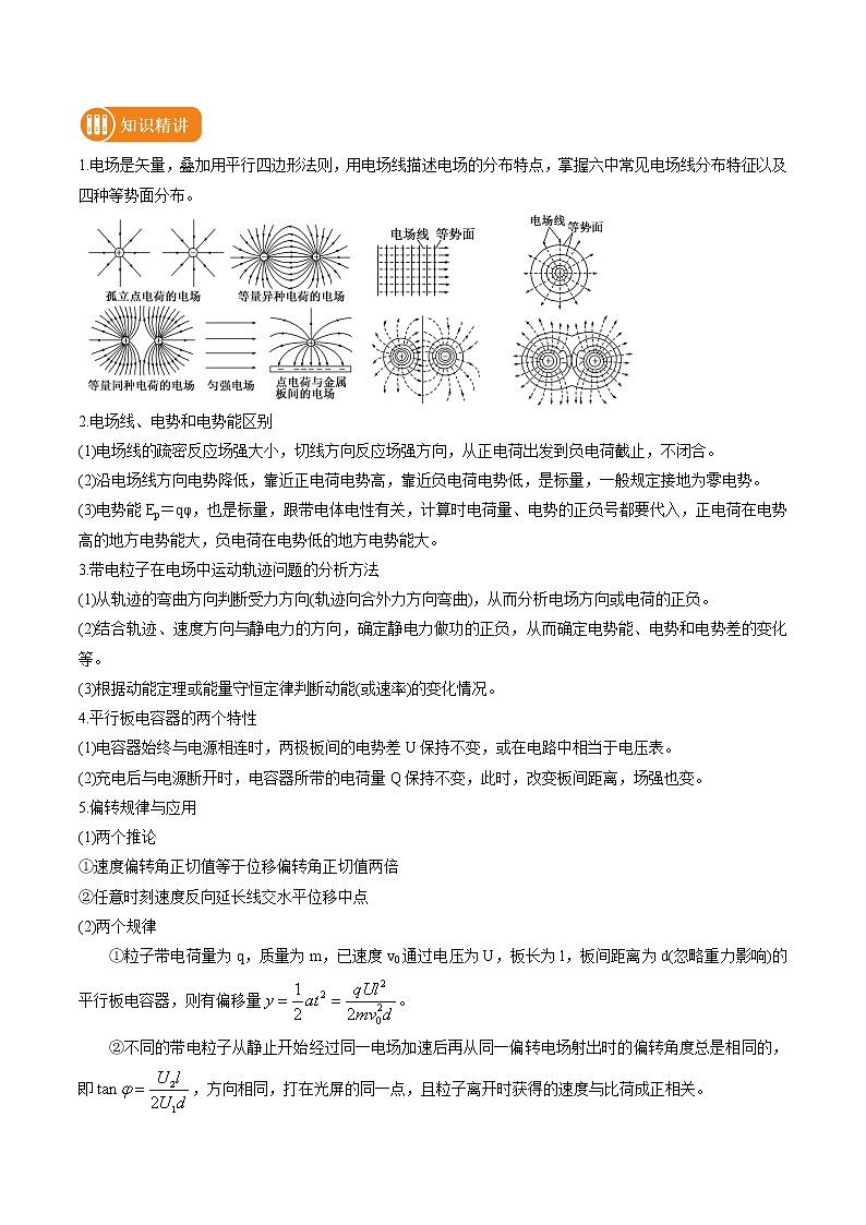 2022届高考物理二轮复习 专题04 电场与磁场02