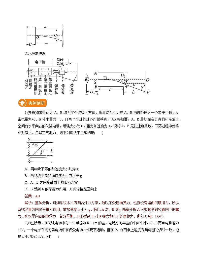 2022届高考物理二轮复习 专题04 电场与磁场03