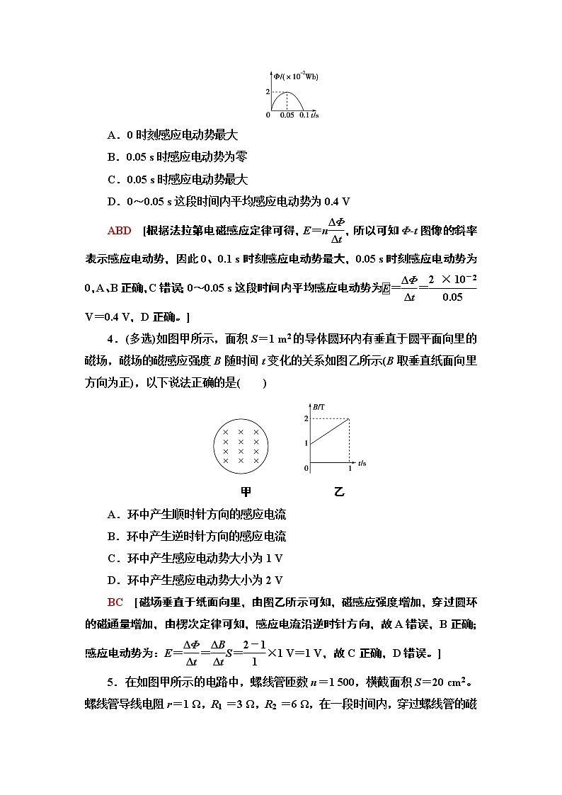 课时分层作业6 法拉第电磁感应定律— 2020-2021同步新教材人教版（2019）高中物理选择性必修第二册检测学案02