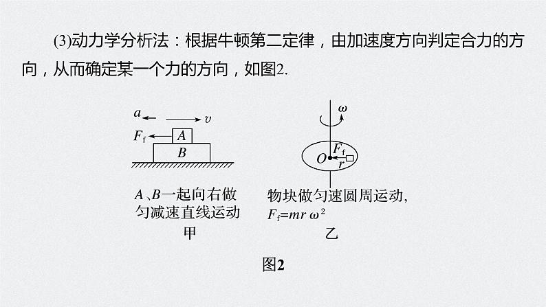 专题一 第1课时　力与物体的平衡课件PPT第6页