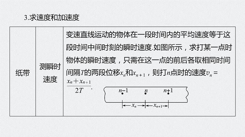 专题八 第22课时　力学实验(1)——纸带类和光电门类实验课件PPT05