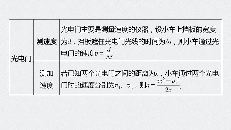 专题八 第22课时　力学实验(1)——纸带类和光电门类实验课件PPT07