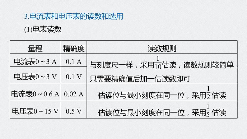 专题八 第24课时　电学实验(1)——以测电阻为核心的实验课件PPT第7页