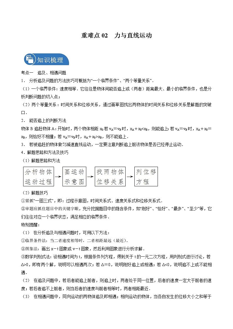 2022届高考物理二轮复习 重难点02 力与直线运动 试卷01