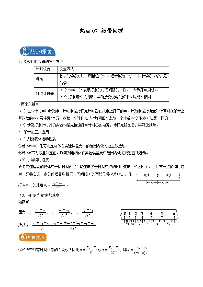 2022届高考物理二轮复习 热点07 纸带问题第1页