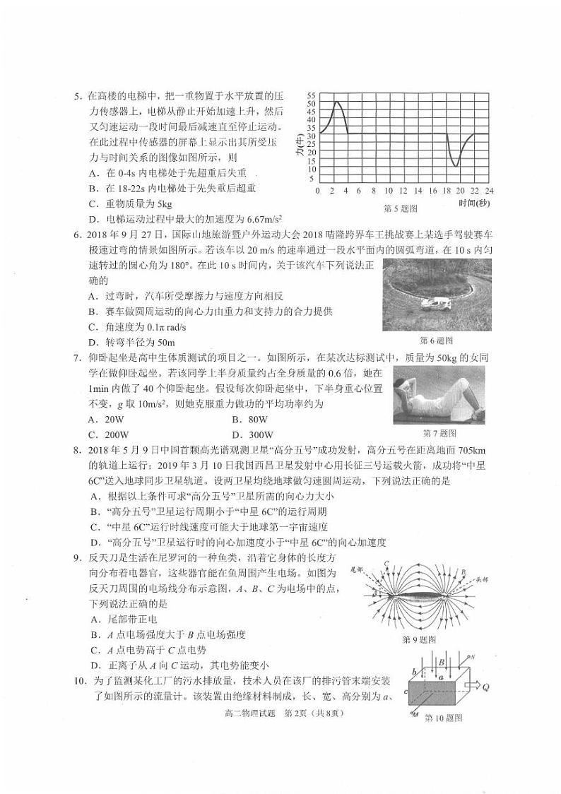 2018-2019学年浙江省9 1高中联盟高二下学期期中考试物理试题（PDF版）第2页