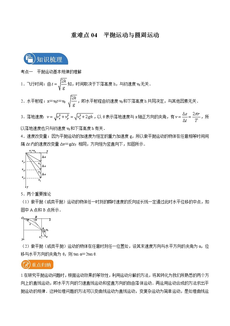 2022届高考物理二轮复习 重难点04 平抛运动与圆周运动第1页