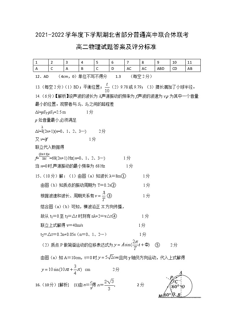 高二期中联考物理答案第1页